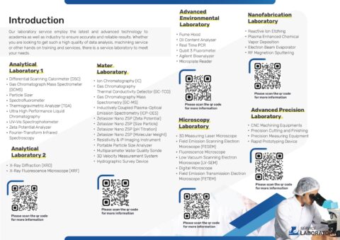 Lab M J LABORATORY | Malaysia-Japan Linkages MJL